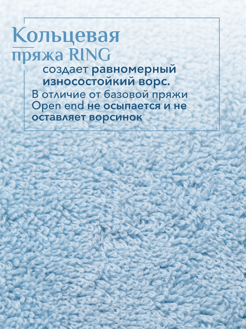 Набор полотенец махровых Сафари из 2шт (50*90+50*90) Реноме, 11-0104 белый-молочный/14-4508 голубой <25/051,  2 шт, 50*90, 11-0104 белый-молочный/14-4508 голубой>