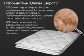 Одеяло овечья шерсть микрофибра Реноме